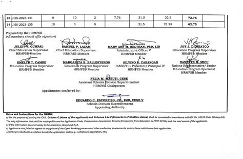 rqa batangas province 2023 result|DIVISION MEMORANDUM NO. 140, S. 2023 COMPARATIVE .